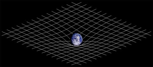 Curved Space Around a Massive Object - 时空被大质量物体扭曲